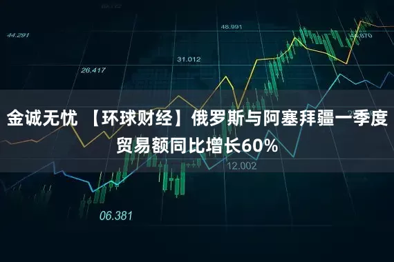 金诚无忧 【环球财经】俄罗斯与阿塞拜疆一季度贸易额同比增长60%