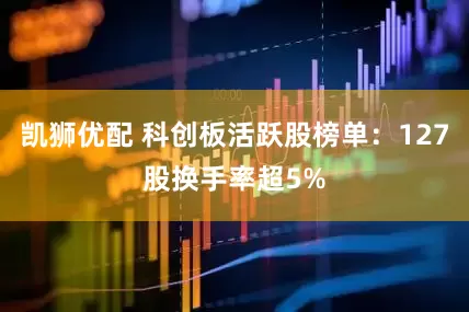 凯狮优配 科创板活跃股榜单：127股换手率超5%